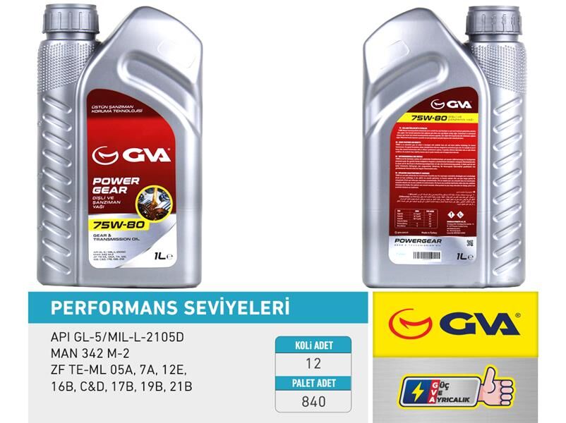ŞANZIMAN YAĞI 75W80 1LT API GL-5 12 Adet