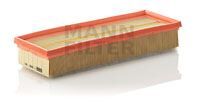 HAVA FİLTRESİ PARTNER 06 > BERLINGO 05 > P206 04 > P207 06 > P307 04 > P308 07 > C3-C4 1.6HDI