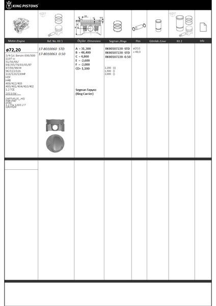MOTOR PİSTON SEGMAN STD 72.20mm CLIO IV 12> CAPTUR I 13> MEGANE IV 12> DOKKER 12> LODGY 12> DUS TER 12> JUKE 14> QASHQAI 12> PULSAR 14> 1.2 TCe H5F 1.2 HRA2DDT