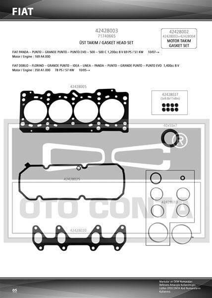 MOTOR CONTA TK. FULL FIAT 500 07> DOBLO 05> FIORINO 09> GRANDE PUNTO 08> LİNEA 07>PALIO 05> PUNTO EVO 09>12 ALFA ROMEO MITO 11>18 LANCIA YPSILON 11> 1.2 1.4 199 A7.000-350 A1.000-FP4 KEÇELİ