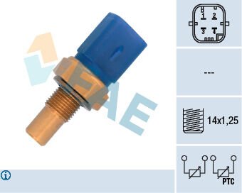 HARARET MÜŞÜRÜ PARTNER-EXPERT-BERLINGO-JUMPY-XSARA 1.9 D 98 >