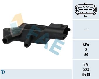 EGZOZ BASINÇ SENSÖRÜ FIAT EGEA 15> DOBLO 10> DUCATO 10> LİNEA 09> FİORİNO 07> JEEP RENEGADE 14> OPE L ASTRA H-VECTRA C-ZAFIRA A 1.9 DTH PEUGEOT BIPPER-BOXER CITROEN JUMPER-NEMO 1.3D MTJ 1.6D MTJ 2.0D