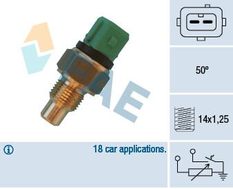 HARARET MÜŞÜRÜ BERLINGO-MULTISPACE-DISPATCH-JUMPY-XSARA-206-EXPERT-PARTNER-RANCH 1.9 D DW8